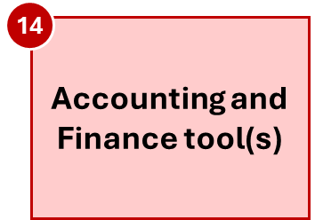accandfintool